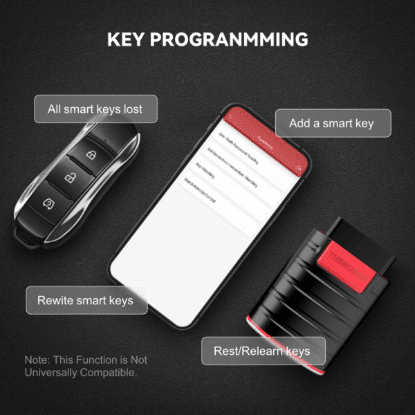 Thinkdiagscantooltoreprogramkeys