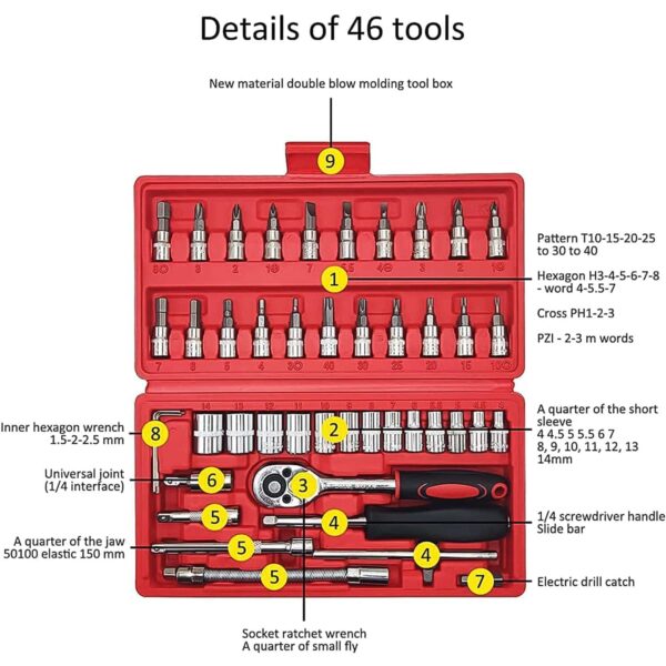 46 in 1 Pcs Tool Kit 1/4-Inch Metric Drive Socket Set, Drive Socket Ratchet Wrench Combination Tools Kit for Auto Car Repair Tool Box - Image 4